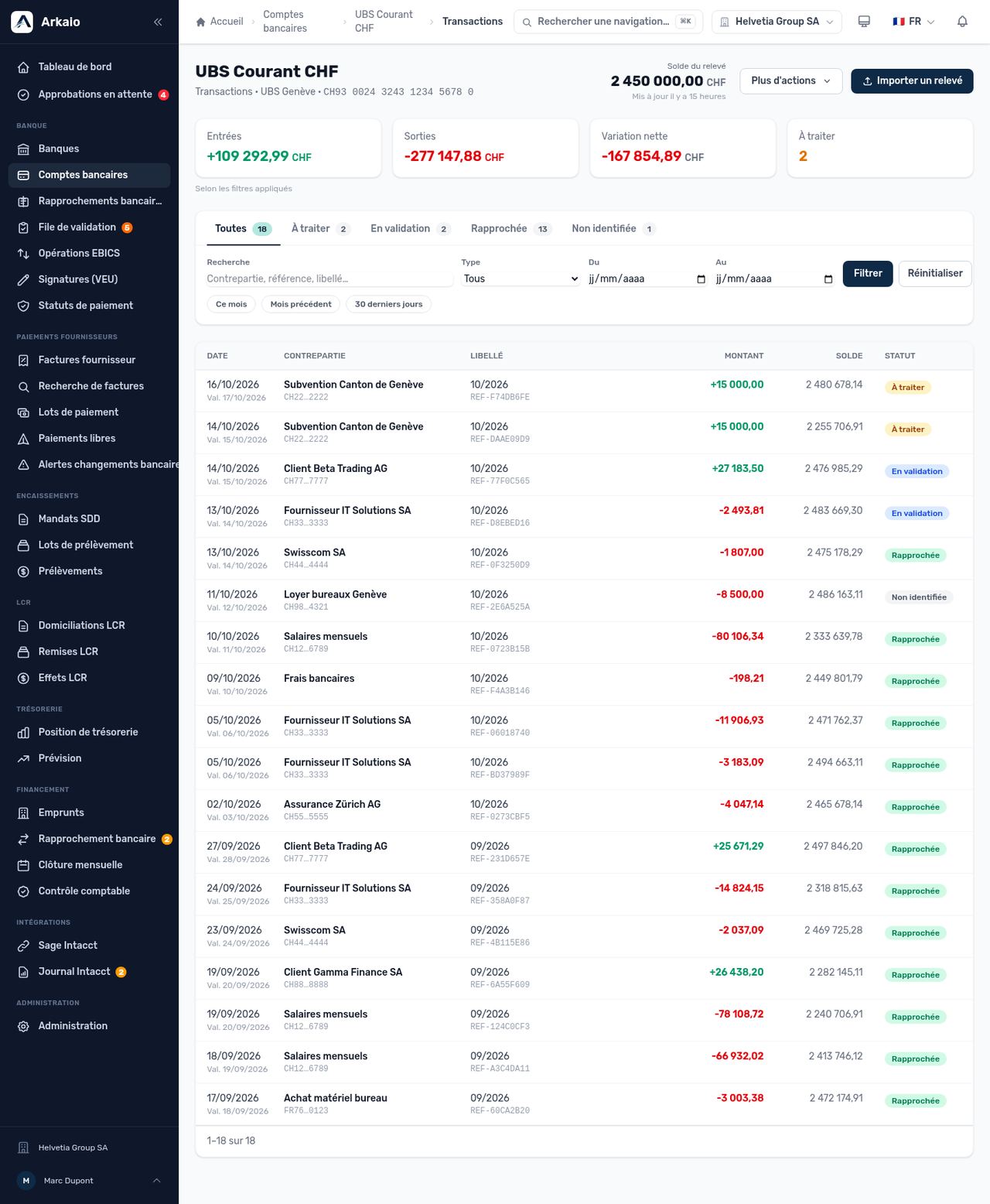 Transactions d’un compte — totaux, statuts, filtres et liste