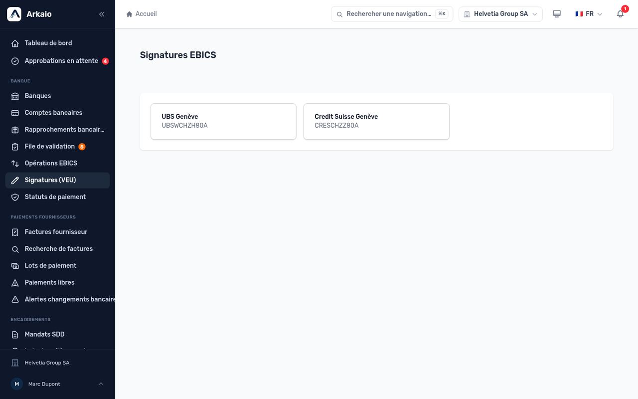 Signatures (VEU) par banque